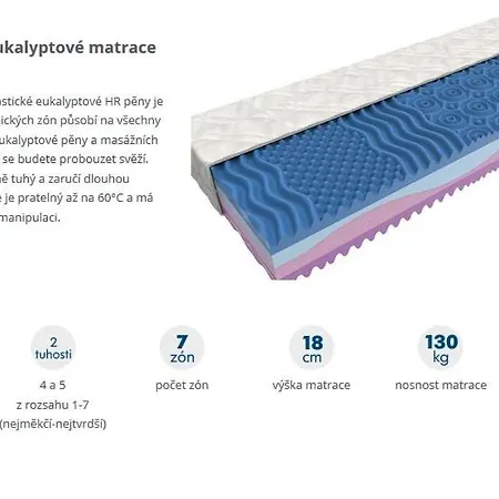 Chata Tánička Apartahotel Jeseník